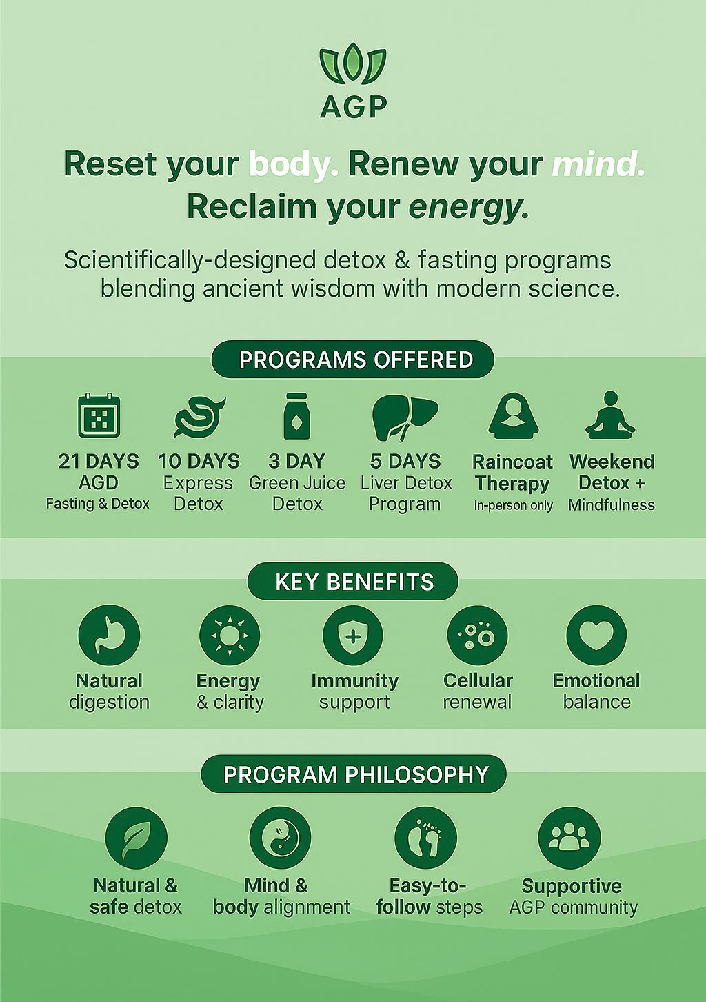 FUTURIZE eSHOP promo